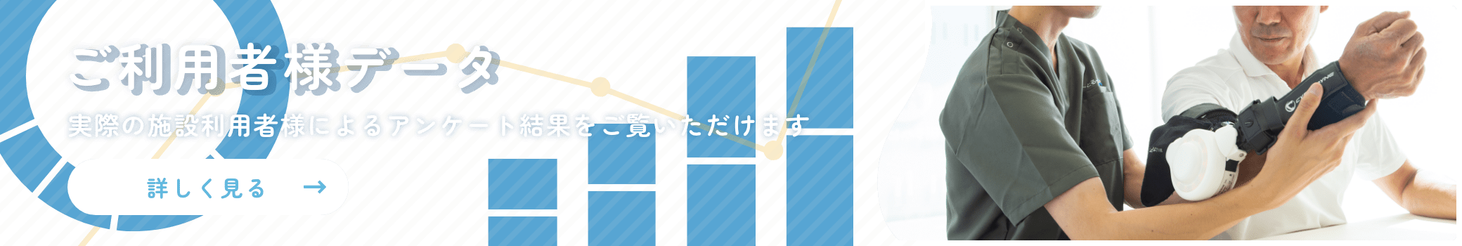 ご利用者様データ 実際の施設利用者様によるアンケート結果をご覧いただけます 詳しく見る